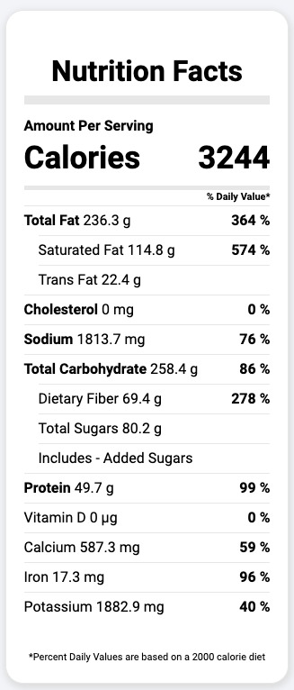Guter Stoff Catering Dortmund
